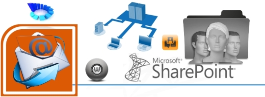 The Role of SharePoint Development